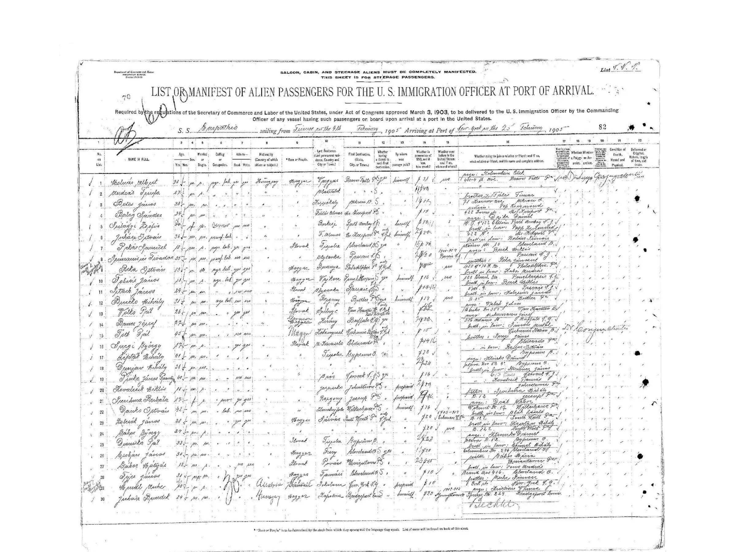 S.S. Carpathia passenger manifest, indicating arrival in New York on February 25, 1905, with demographics handwritten in cursive for each passenger including last residence and U.S. destination.